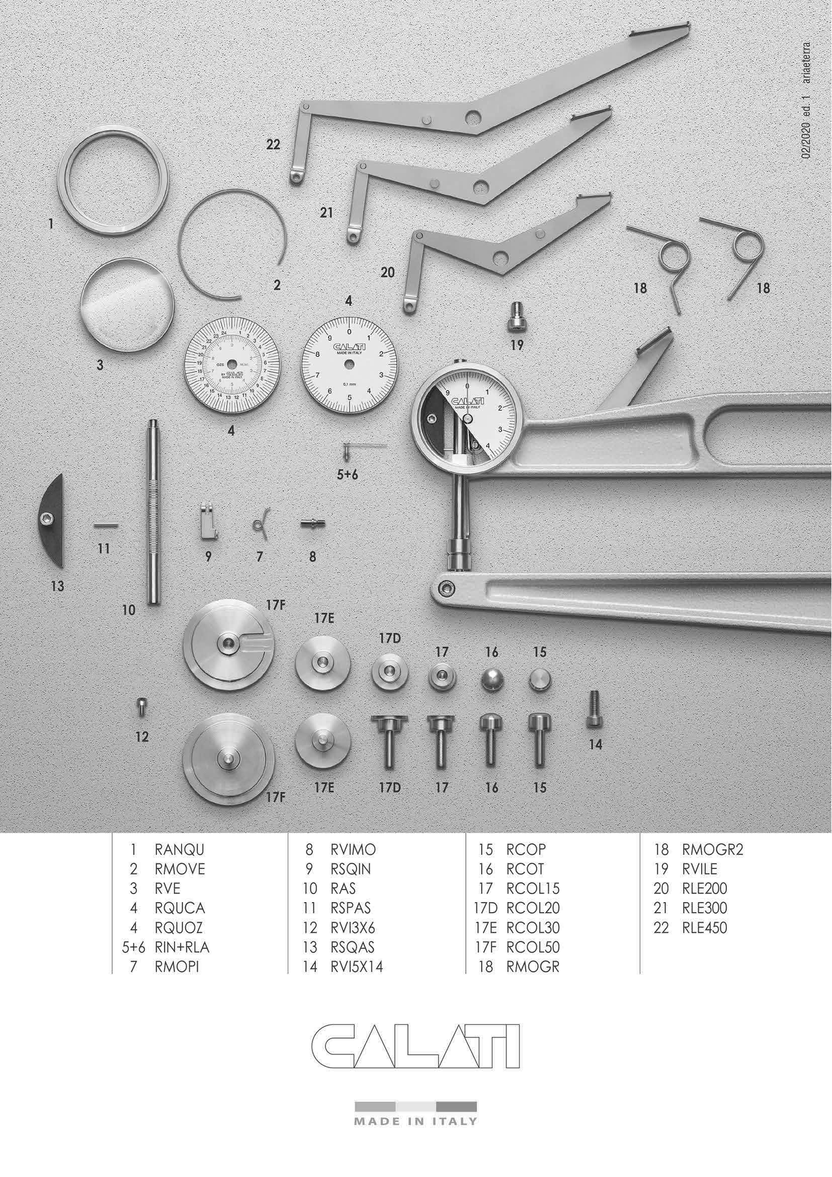 Spessimetro Calibro Di Spessore Della Ciotola Calibro Di Spessore Della Ciotola A Doppia Estremità Righello Per Spaziatura Scala Di Ponderazione Righello Calibro Di Spessore