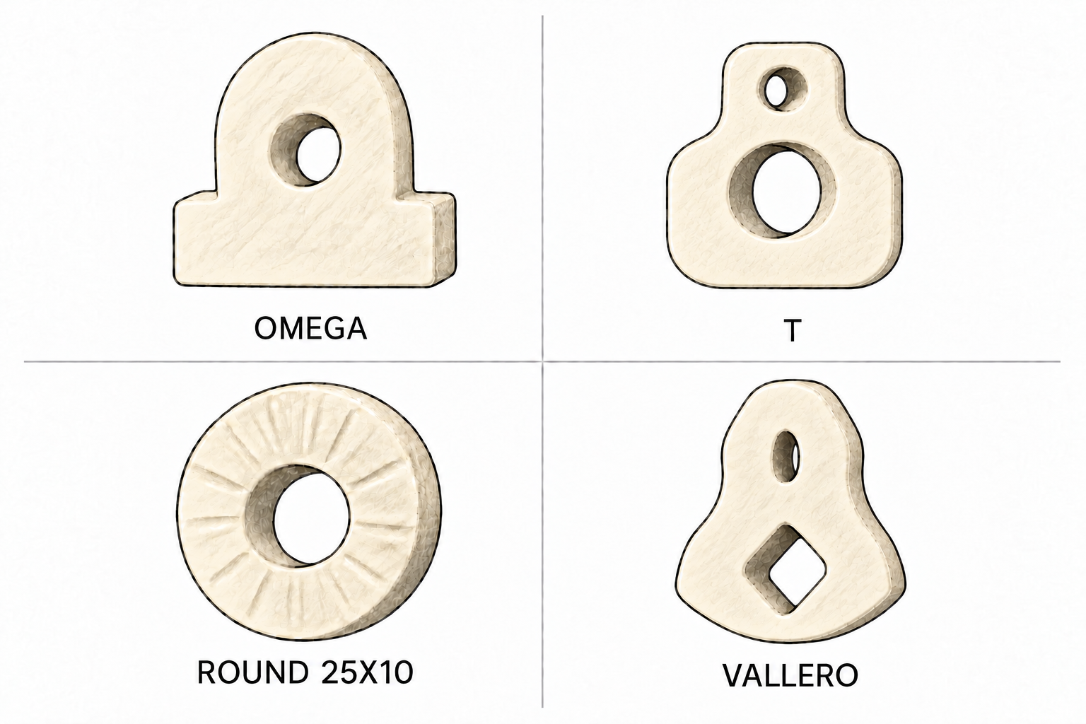 密封条横截面:OMEGA、ROUND 25×10、T 与 VALLERO